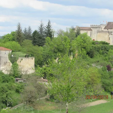 Le Relais Du Chateau فندق Grignols (Dordogne)