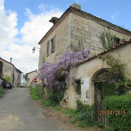 Le Relais Du Chateau Grignols (Dordogne)